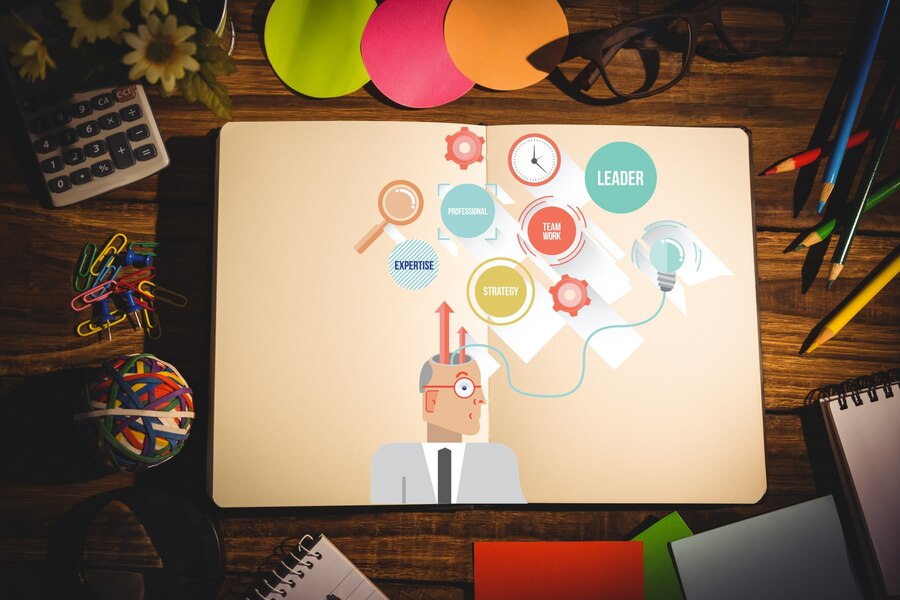 best digital marketing strategist in calicut