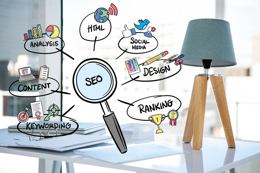 search engine optimization marketing